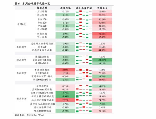 派生科技（300176）所屬板塊及業(yè)務分析